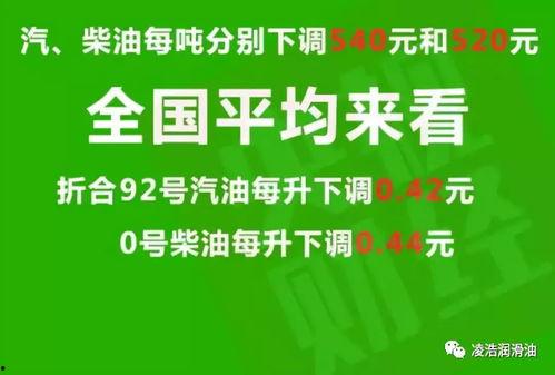 昆明油价爆料信息最新,涨跌情况及影响因素全解析  第2张